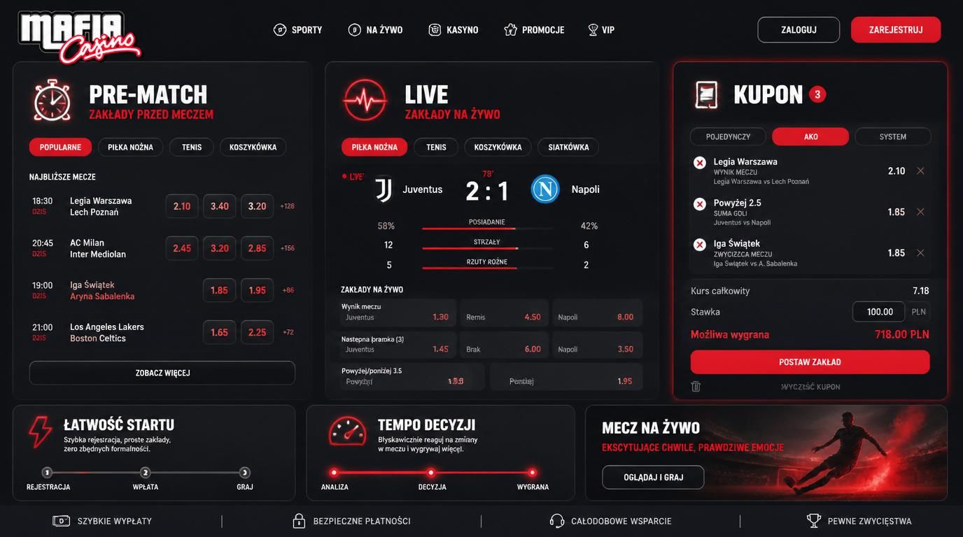 Porównanie zakładów Pre-Match i Live z ikonkami czasu i akcji